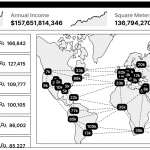 The Network State
