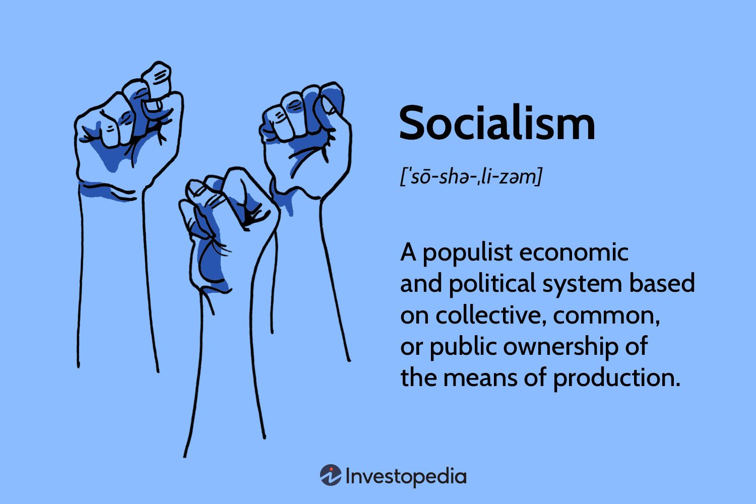 chủ nghĩa xã hội